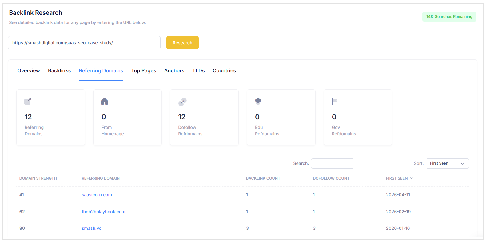 Linkable asset links